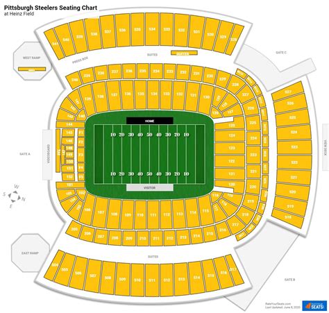 Find the Best Seats to these Pittsburgh Steelers Home Games at Heinz Field. Use our Heinz Field seating chart to find great seats for Pittsburgh Steelers home NFL football games. Once you choose a game that you would like to attend, the seating chart becomes interactive. You will be able to see actual interactive seating views for every section ... 